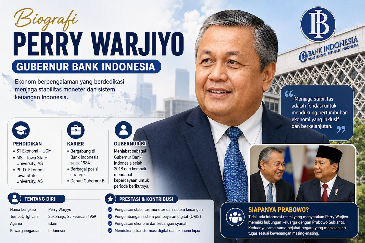 Biografi Perry Warjiyo