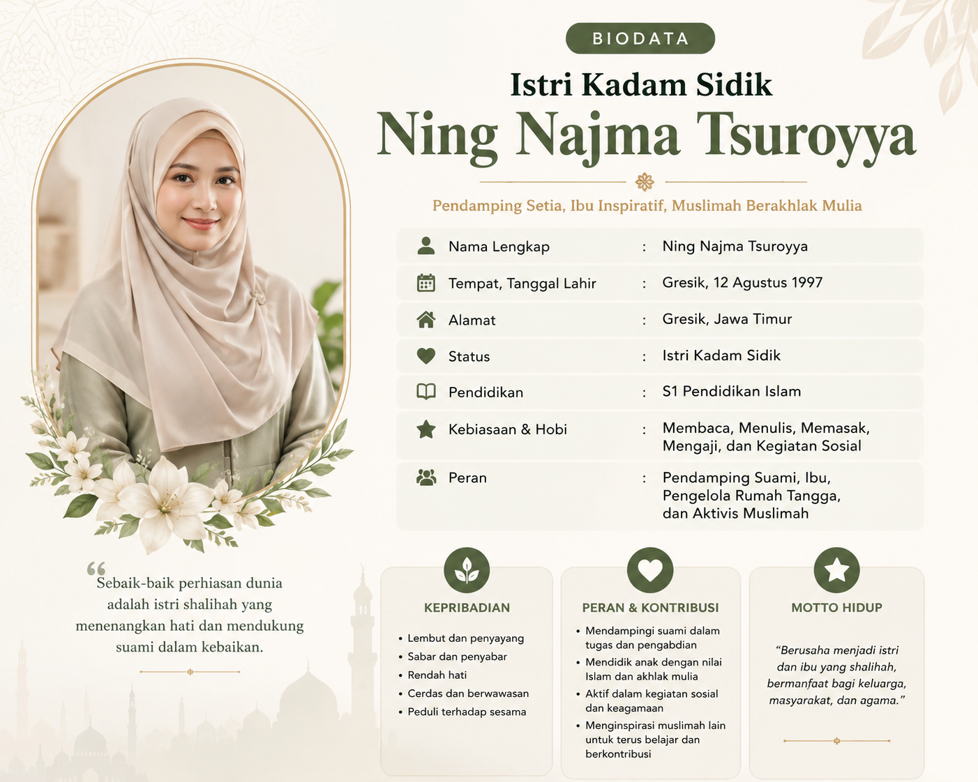 Biodata Istri Kadam Sidik Ning Najma Tsuroyya