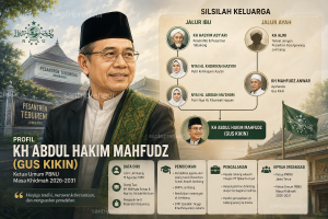 Profil KH Abdul Hakim Mahfudz atau Gus Kikin: Silsilah, Putra Siapa dan Kiprahnya