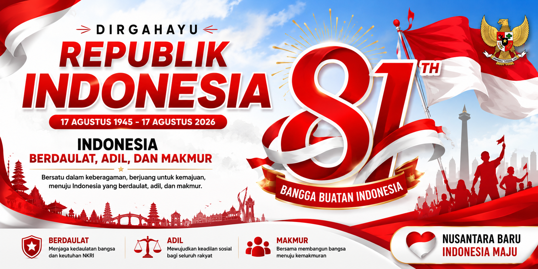 Tema HUT RI ke-81 Tahun 2026