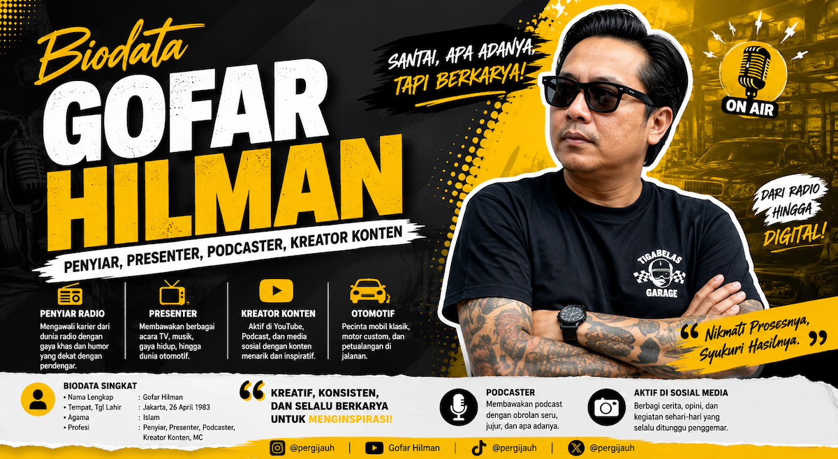 Biodata Gofar Hilman Agama, Umur, Profil, Karier, dan Fakta Menarik Lengkap