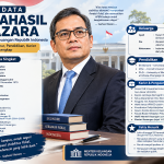 Biodata Suahasil Nazara