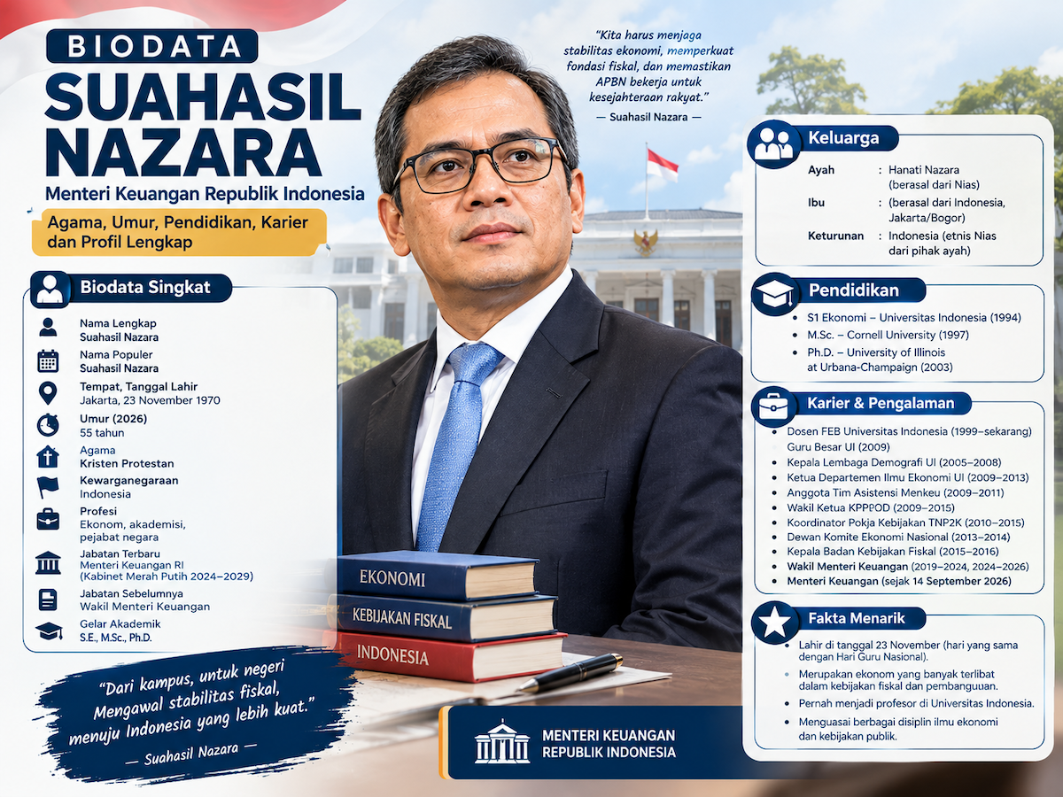 Biodata Suahasil Nazara, Agama, Umur dan Profil Lengkap Menteri Keuangan